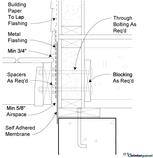SIP Deck Flashing Detail GreenBuildingAdvisor